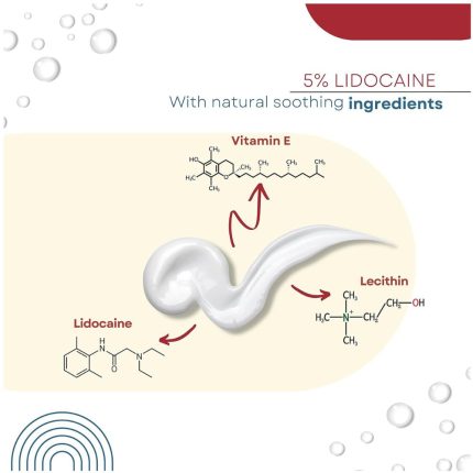 Dr. Numb Lidocaine Cream 5% – product image 2